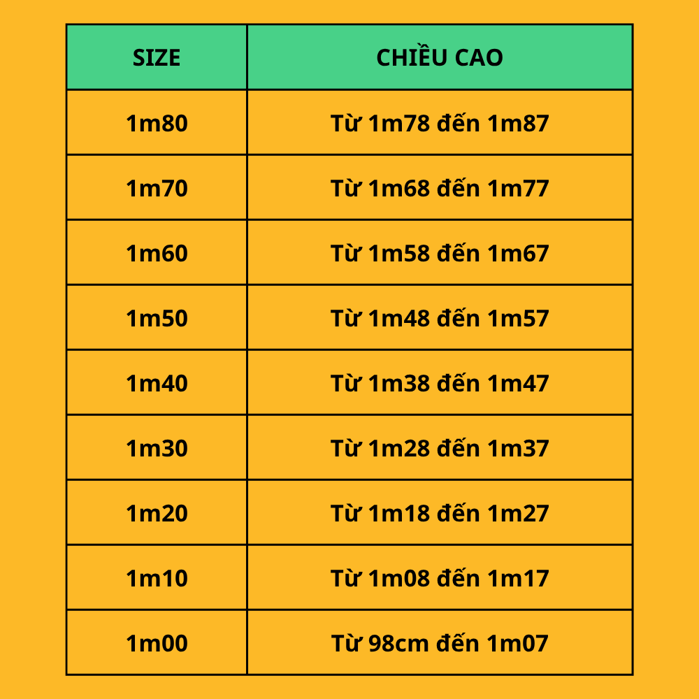HƯỚNG DẪN CHỌN SIZE VÕ PHỤC